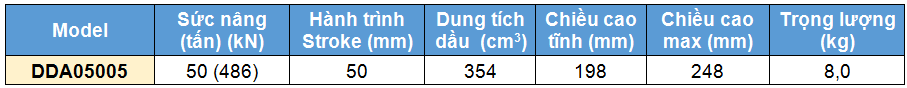 Kích 2 chiều bằng nhôm 50 tấn 50 mm,DDA Double acting aluminium cylinders, kich 2 chieu bang nhom 50 tan 50 mm