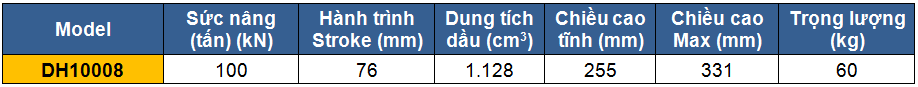 Kích 2 chiều rỗng tâm 100 tấn 76 mm, Double acting hollow piston cylinders, kich 100 tan 76 mm