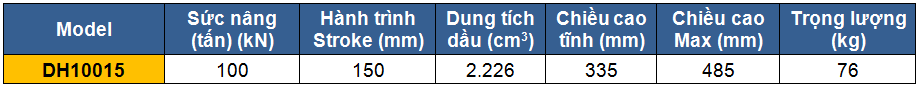 Kích 2 chiều rỗng tâm 100 tấn 150 mm, Double acting hollow piston cylinders, kich 100 tan 150 mm