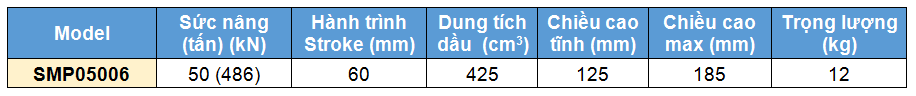 Kich 1 chieu 50 tan 60 mm, kich thuy luc 1 chieu lun