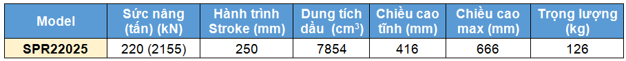 kich 1 chieu 220 tan 250 mm, kich thuy luc 1 chieu, kich 1 chieu