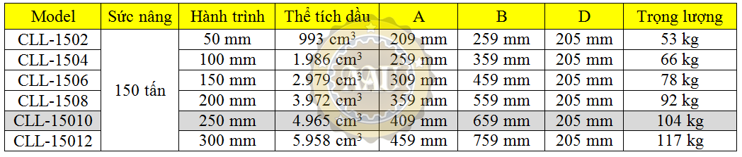 single acting lock nut cylinders, cll-15010, hydraulic cylinder, hydraulic jack, duplex/shanghai, kich thuy luc 1 chieu, bom tay thuy luc, bom dien thuy luc, 